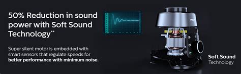 Buy PHILIPS HL7777/00 Mixer Grinder, 750W, 4 Jars, Smart One-Touch Mode ...