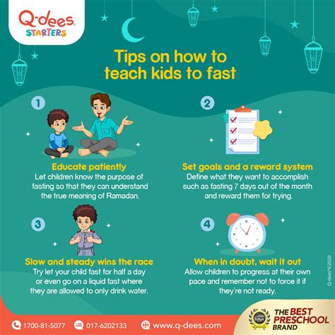 Tips to Teach Kids about Fasting for Ramadan - Ramadan Infographic For Kids | How to teach kids ...
