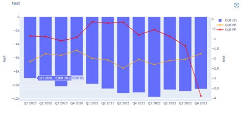 Image result for Python Include Y-Axis