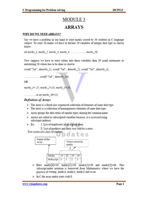 Image result for Computer Programming Java NC III Module