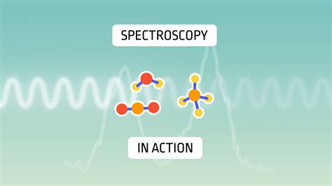 Image result for What Is Spectroscopy