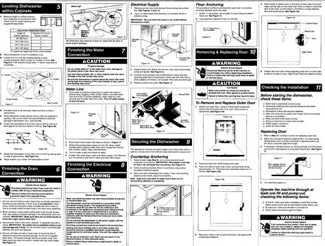 Frigidaire Dishwasher Manual