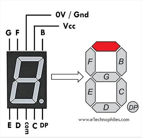 Image result for 7-Segment Display Connection