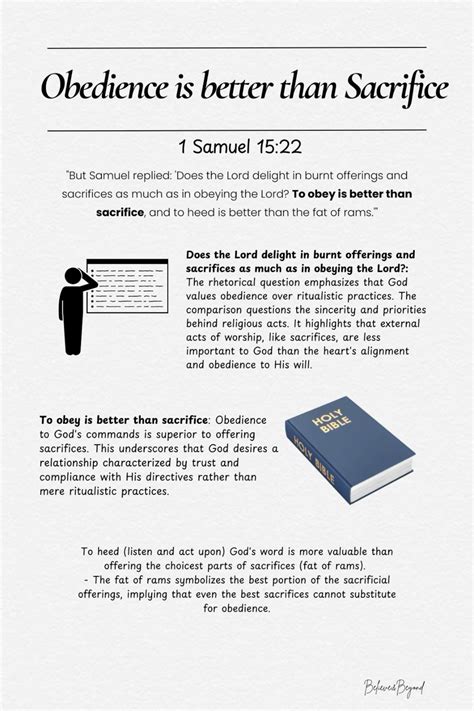 Obedience is better than Sacrifice | Bible study scripture, Bible devotions, Christian bible quotes