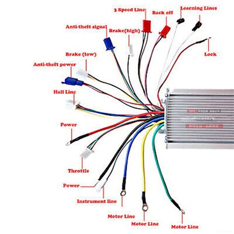 Buy Electric Bicycle Controller Hub 48V/60V/72V Brushless E-Bike E ...