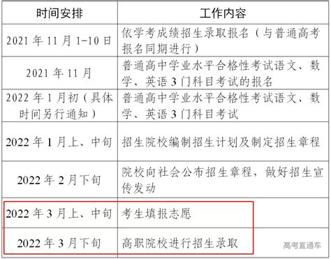 2023广东学考分数线公布 附2022广东省依学考分数段最新排位表 - 战马教育