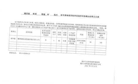 宅基地使用权和房屋所有权确认结果公示表_不动产登记公告_扬州市自然资源和规划局