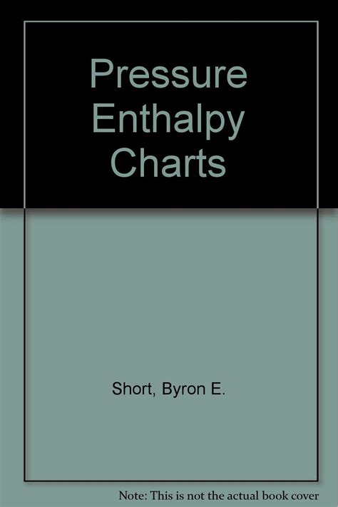 Buy Pressure Enthalpy Charts for Selected Engineering Substances Plus ...