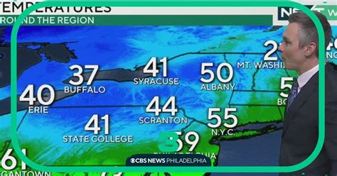 Local Weather 80s 的图像结果