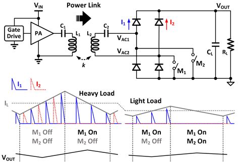 Wireless Power Transfer System Architectures for Portable or ...