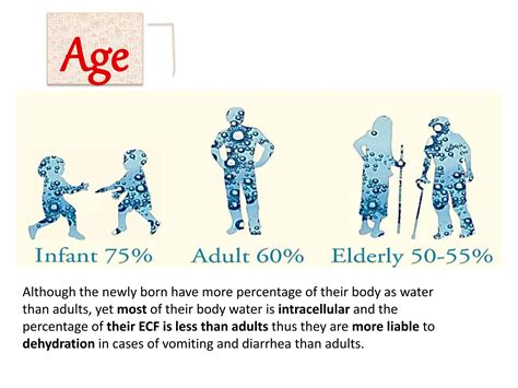 Image result for Classification Body Fluids