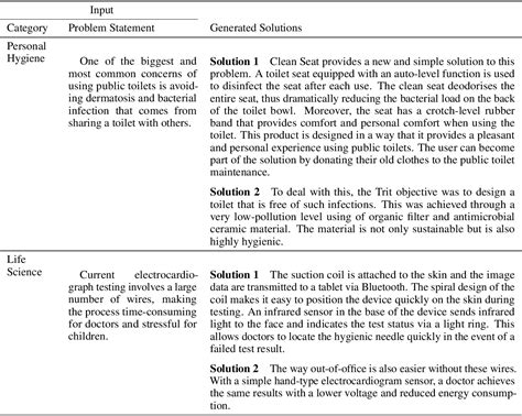 Generative Transformer 的图像结果