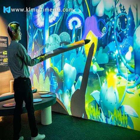 Image result for Latest Interactive Projection