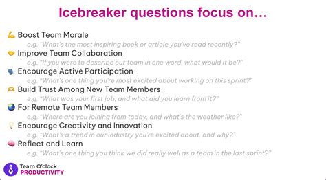 20 Icebreakers You Need For Your Next Agile Meeting