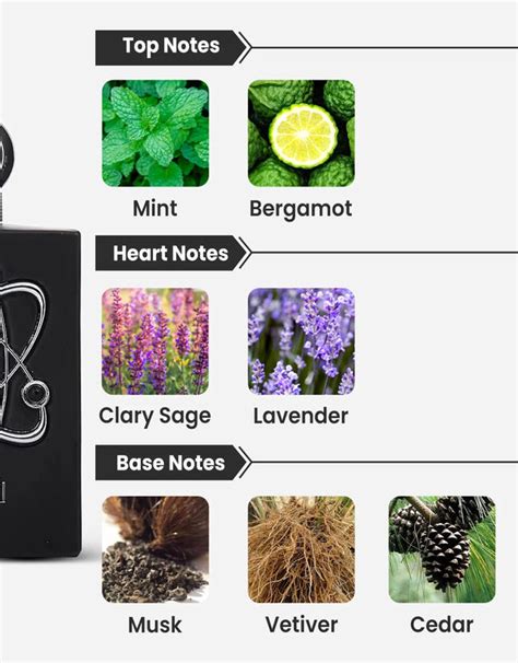 Lattafa Tharwah Silver EDP Decant