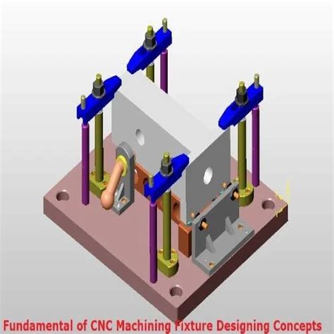 Image result for Fixture Design Course