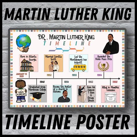 Martin Luther King Jr Timeline Poster Martin Luther King Life Timeline ...