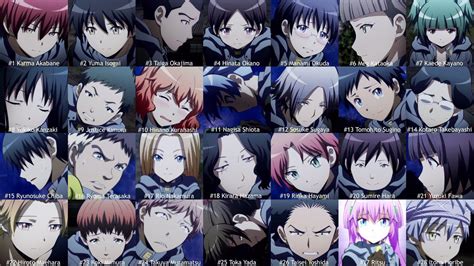 Assassination Classroom Characters