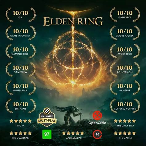 Elden Ring live-action movie set to be directed by Alex Garland - The ...
