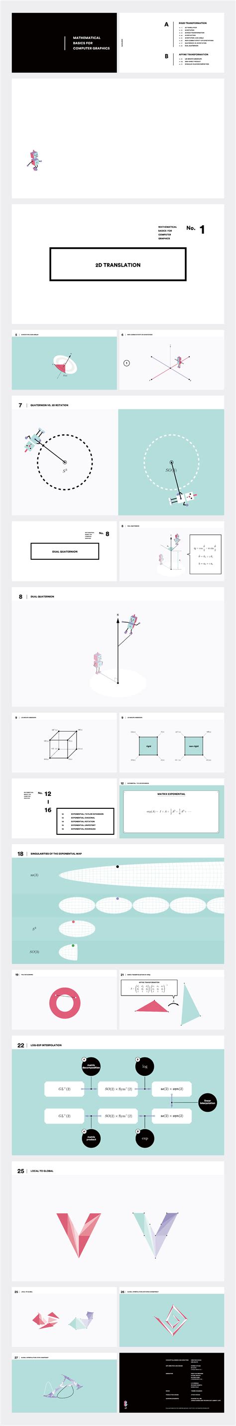 Image result for Mathematical Logic in Computer Graphics