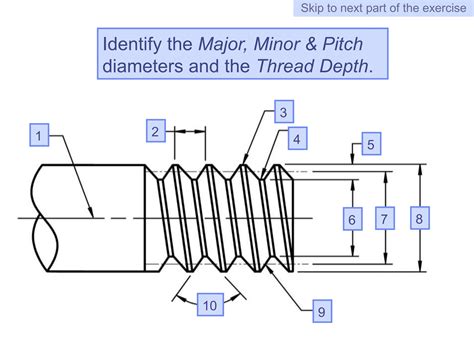 Threads and Fasteners.ppt