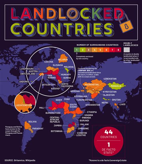 Landlocked Countries - Voronoi