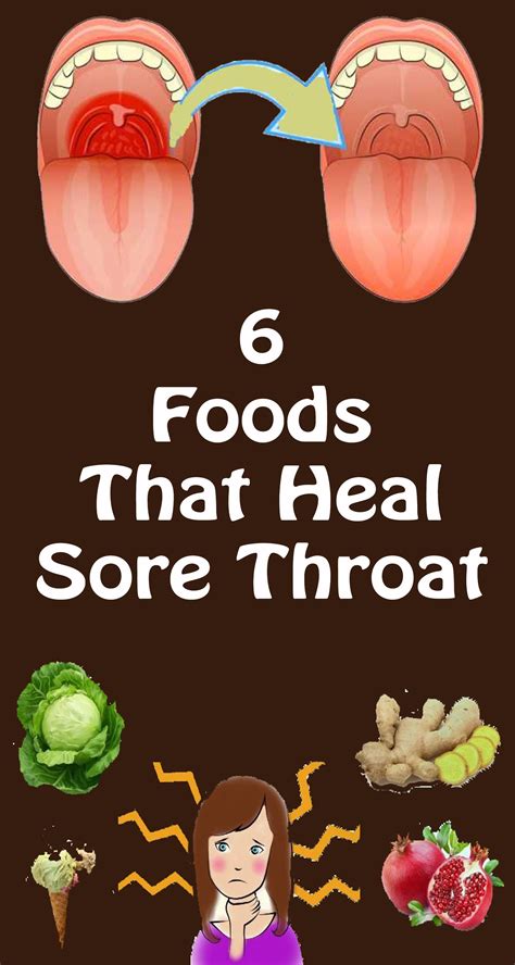 What Helps A Burning Throat : Tickle in Throat: How to Get Rid of It ...