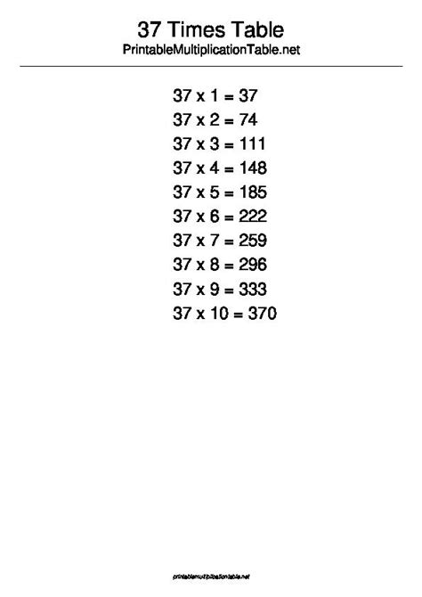 Image result for 37 Multiplication Table