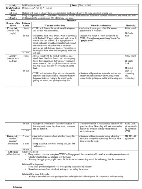Image result for Deaf Language Lesson