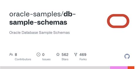 Oracle Samples 的图像结果