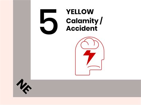 2025 Flying Star Feng Shui Setups & Cures - RenerQi