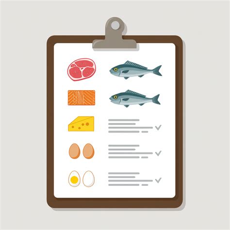 Carnivore PrintKit: 25 Powerful Foods for Positive Results