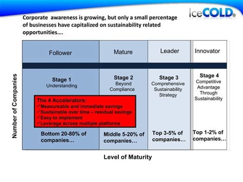 Huddle Cold 的图像结果