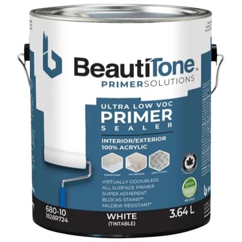 Primer: When You Need It & When You Don’t - Showit Blog