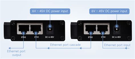 Buy RS232 RS485 to RJ45 Ethernet Serial Server, RS232 And RS485 Dual ...