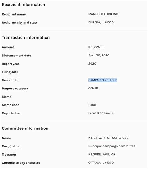 Have you ever wondered what becomes of socially awkward politicians ...