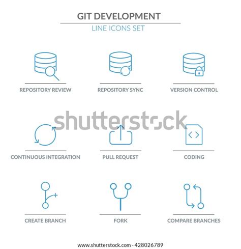 GitHub Code Repository 的图像结果