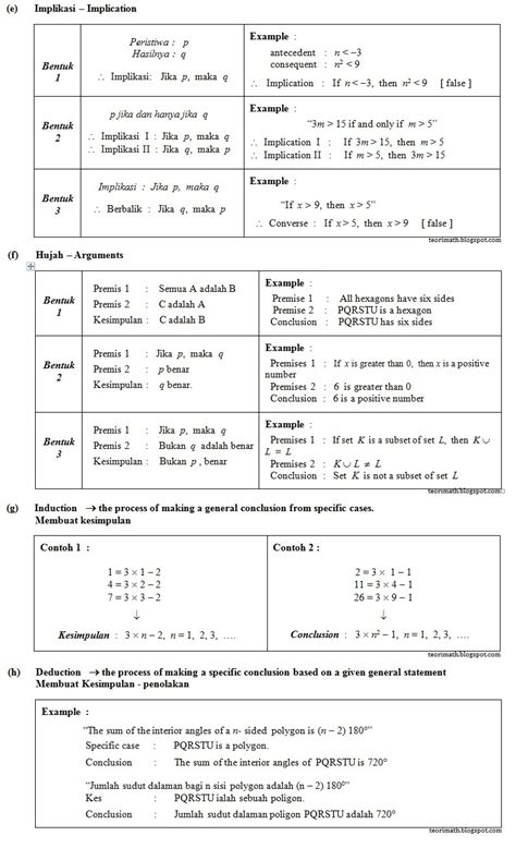 Image result for Form 4 Lessons Mathematics