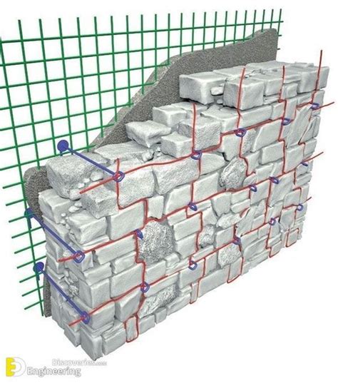 Making a Stone Wall 的图像结果