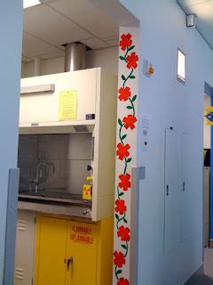 Image result for Language Lab Decoration