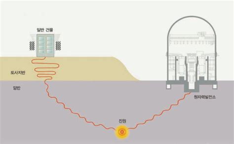 Using Buttons On Arduino 的图像结果
