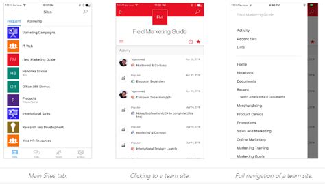 Image result for How to Use SharePoint App