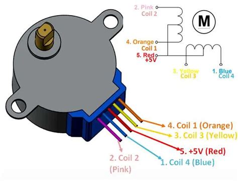 Image result for Stepper Motor Wire Connection