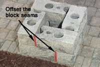 How to Build a Post or Pillar