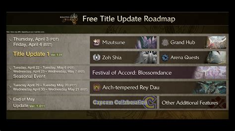 Monster Hunter Wilds roadmap - Title Update 2 release window and all ...