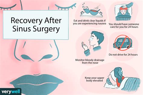 Sinus Surgery Recovery Timeline | Renew Physical Therapy