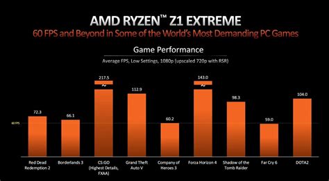 AMBIL SEKARANG