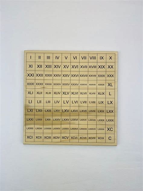 Roman Numeral Board, Montessori Math Set, Roman Numeral 100 Board, 100 Board, Wooden Toys ...