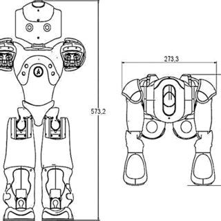Image result for Python Nao Tutorial