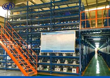 Company Overview - Guangzhou Guanghong Shelf Products Co., Ltd